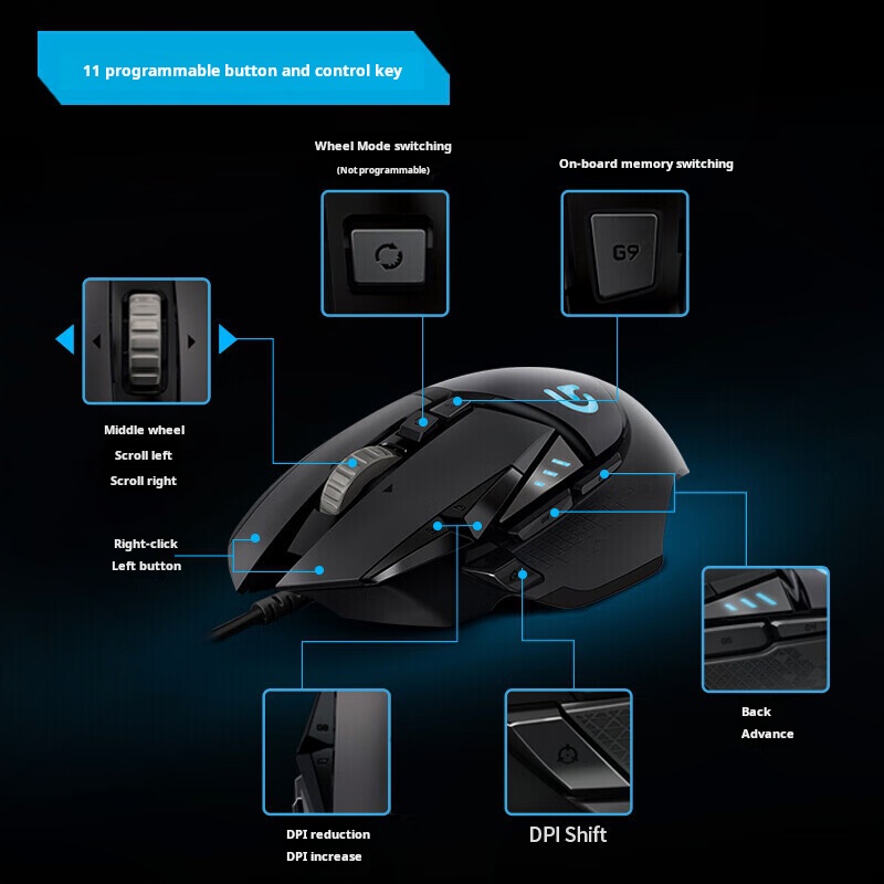 로지텍 G502 HERO 도미네이터 유선 게이밍 마우스 - Esports Gaming Mouse Weight Adjustable 리뷰 및 가격