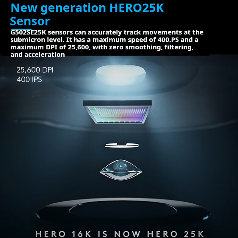 로지텍 G502 HERO 도미네이터 유선 게이밍 마우스 - Esports Gaming Mouse Weight Adjustable 리뷰 및 가격