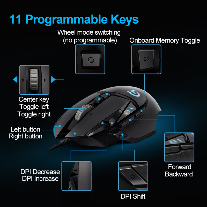 로지텍 G502 HERO 게이밍 마우스 - 고성능 e스 - Esports Gaming Mouse Weight Adjustable 리뷰 및 가격