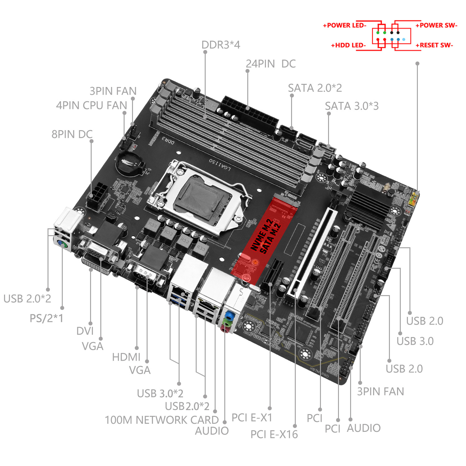 MACHINIST H97M PRO 마더보드 지원 LGA - Intel Cpu Core I7 리뷰 및 가격