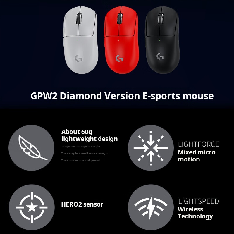 오리지널 로지텍 GPW2 SE 킹콩 에디션 무선 게이밍 - Esports Gaming Kings 리뷰 및 가격